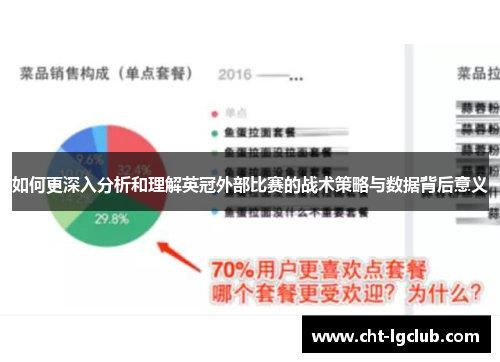 如何更深入分析和理解英冠外部比赛的战术策略与数据背后意义 如何更深入分析和理解英冠外部比赛的战术策略与数据背后意义