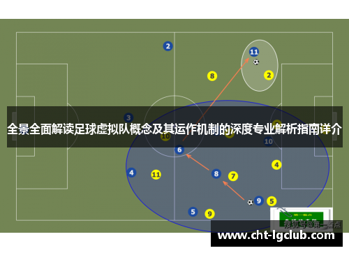 全景全面解读足球虚拟队概念及其运作机制的深度专业解析指南详介