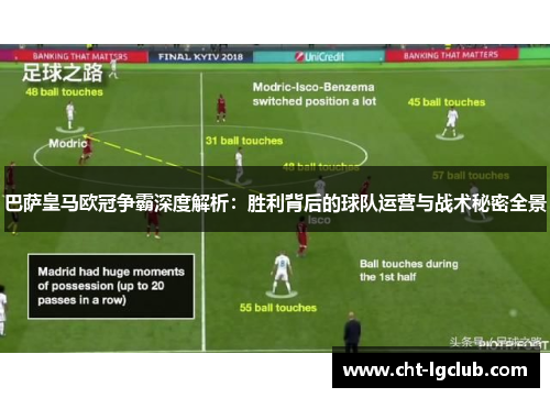 巴萨皇马欧冠争霸深度解析:胜利背后的球队运营与战术秘密全景 巴萨皇马欧冠争霸深度解析:胜利背后的球队运营与战术秘密全景