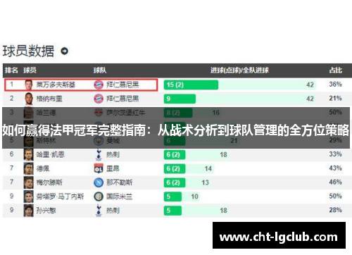 如何赢得法甲冠军完整指南:从战术分析到球队管理的全方位策略 如何赢得法甲冠军完整指南:从战术分析到球队管理的全方位策略
