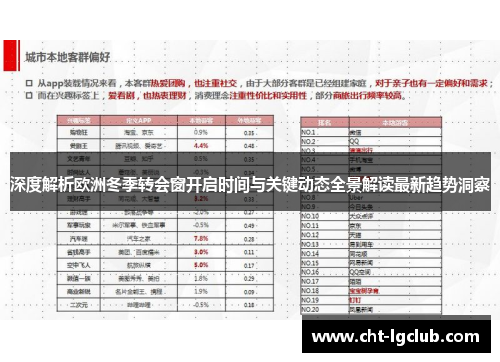 深度解析欧洲冬季转会窗开启时间与关键动态全景解读最新趋势洞察