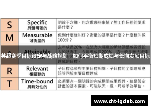 英超赛季目标设定与战略规划：如何平衡短期成绩与长期发展目标