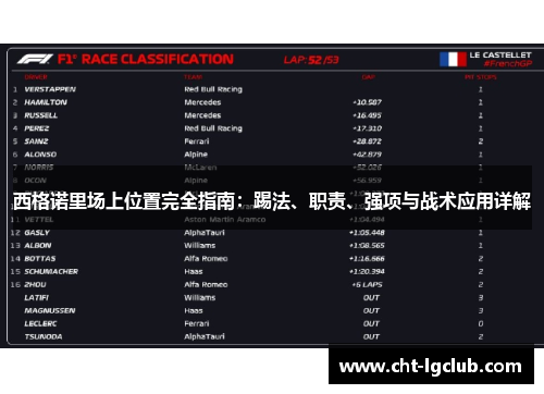 西格诺里场上位置完全指南：踢法、职责、强项与战术应用详解