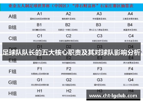 足球队队长的五大核心职责及其对球队影响分析
