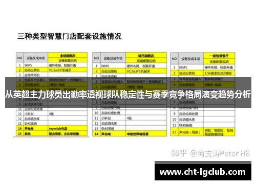 从英超主力球员出勤率透视球队稳定性与赛季竞争格局演变趋势分析