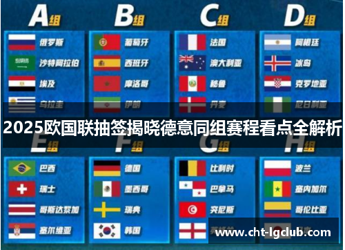2025欧国联抽签揭晓德意同组赛程看点全解析 2025欧国联抽签揭晓德意同组赛程看点全解析