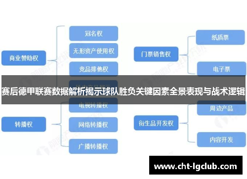 赛后德甲联赛数据解析揭示球队胜负关键因素全景表现与战术逻辑