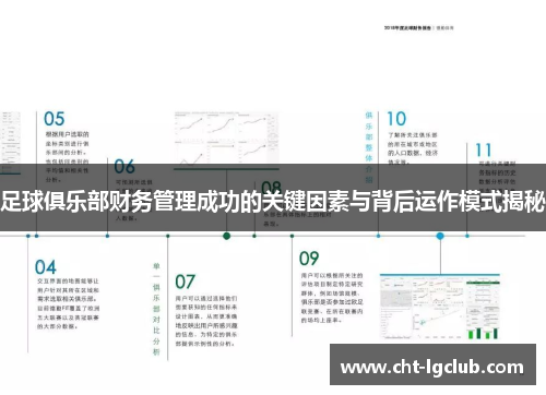 足球俱乐部财务管理成功的关键因素与背后运作模式揭秘 足球俱乐部财务管理成功的关键因素与背后运作模式揭秘