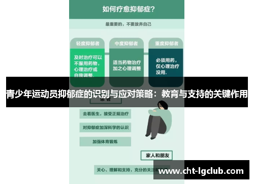 青少年运动员抑郁症的识别与应对策略:教育与支持的关键作用 青少年运动员抑郁症的识别与应对策略:教育与支持的关键作用